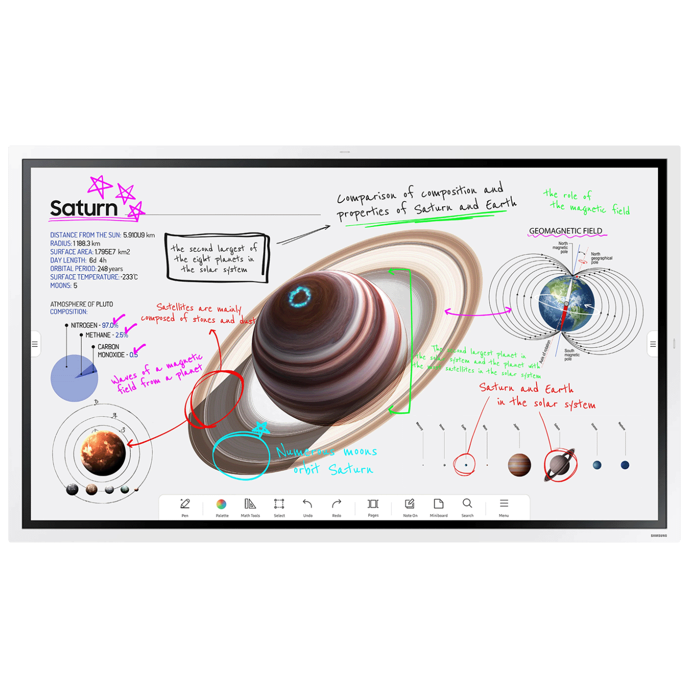 Samsung Interaktivni display, smart, 65", 4K, Flip Pro WM65B - LH65WMBWBGCXEN