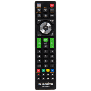 Superior Daljinski upravljač za Panasonic TV prijemnike - RC PANASONIC